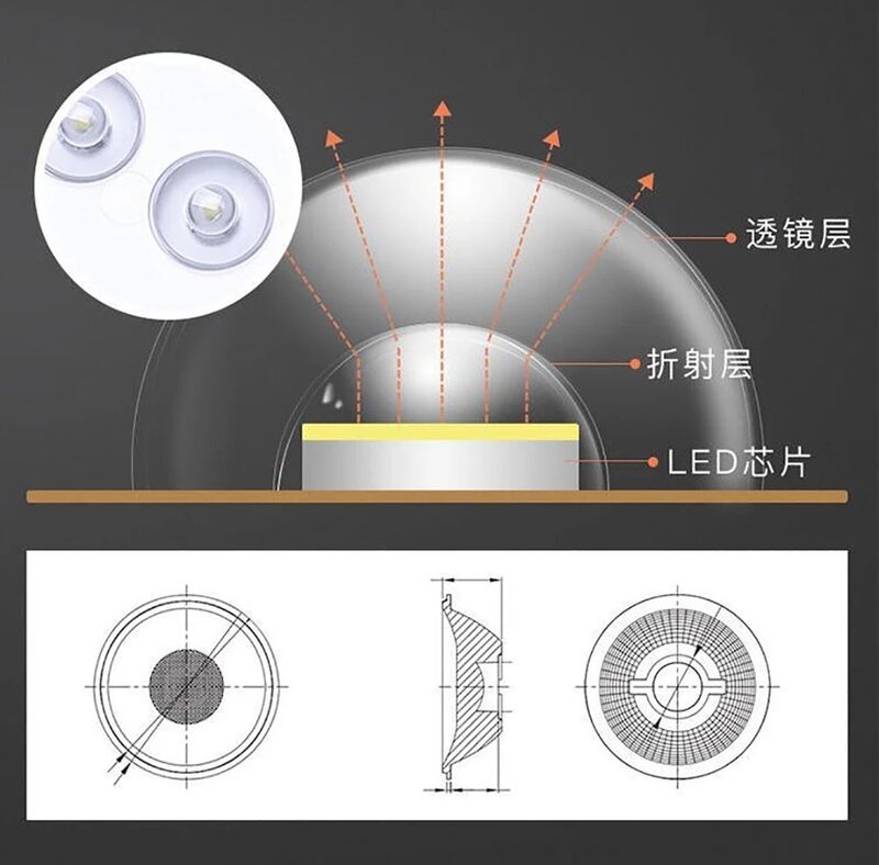 PANEL de anillo circular de luz LED SMD, tablero de techo redondo, lámpara circular, CA 100 V, 220V, 230V, 12W, 18W, 24W, 36W, 240 W