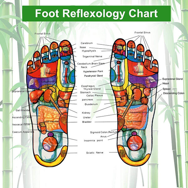 100 pz/lotto le tossine del corpo Sticker piede medico patch per migliorare il sonno dimagrante aceto di bambù naturale disintossicazione piedi