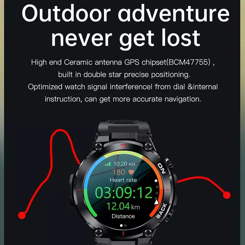 Смарт-часы Mi Home с GPS, мужские спортивные водонепроницаемые фитнес-часы с пульсометром и оксиметром