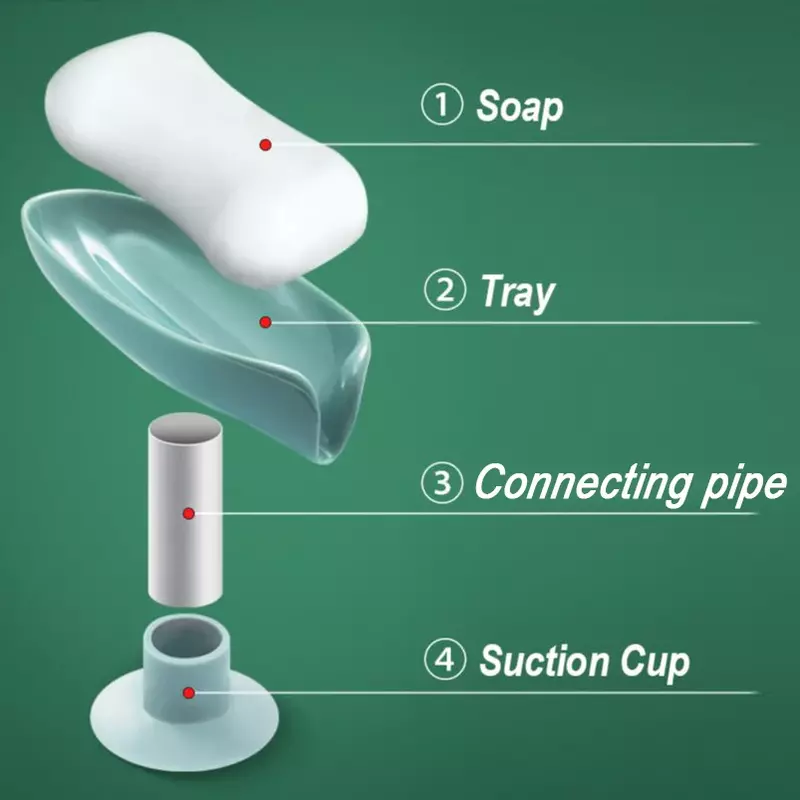 Soporte de jabón de ducha para baño, caja de jabón con forma de hoja, soporte de drenaje, bandeja de placa de almacenamiento de esponja, suministros de baño