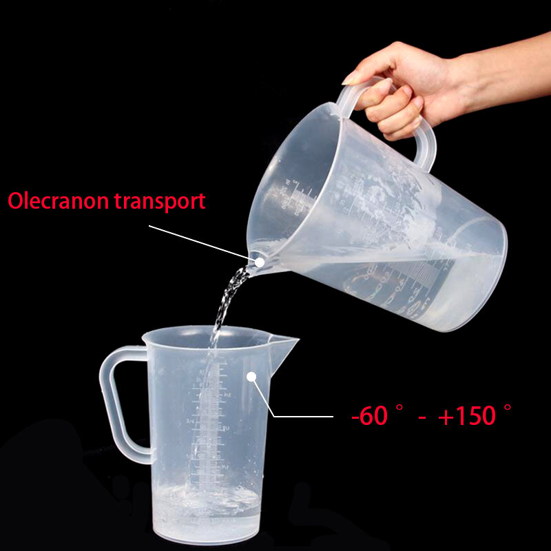 Vaso de medición de plástico transparente para cocina, vaso de Laboratorio de Ciencia, libro de texto de oficina, Escala de capacidad de 100/250/500/1000/2000ML