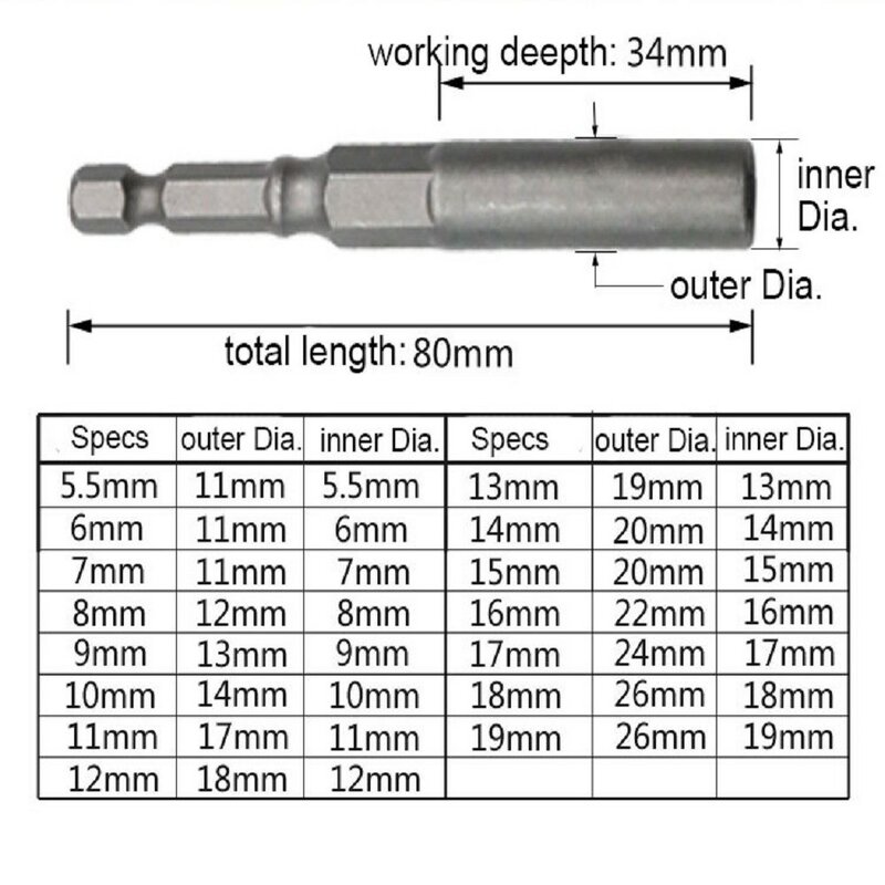 Tournevis à douille à tige hexagonale pour outil électrique, extra profond, écrou de 2,2, embout de 80mm, 1,4 ", HRC60, 5.5-19mm