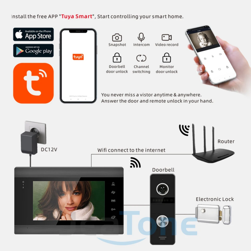 Jeatone 1080P 7 Inch Tuya Video Intercom Wifi Doorbell With Camera Residential Intercom Outdoor Wireless Interphone For Home