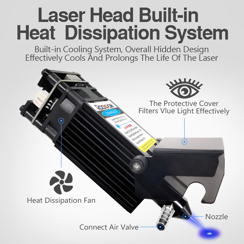 Máquina de corte de gravação a laser CNC Módulo laser com assistência a ar Ferramentas de trabalho em madeira 40W 450nm Cabeça TTL 80W