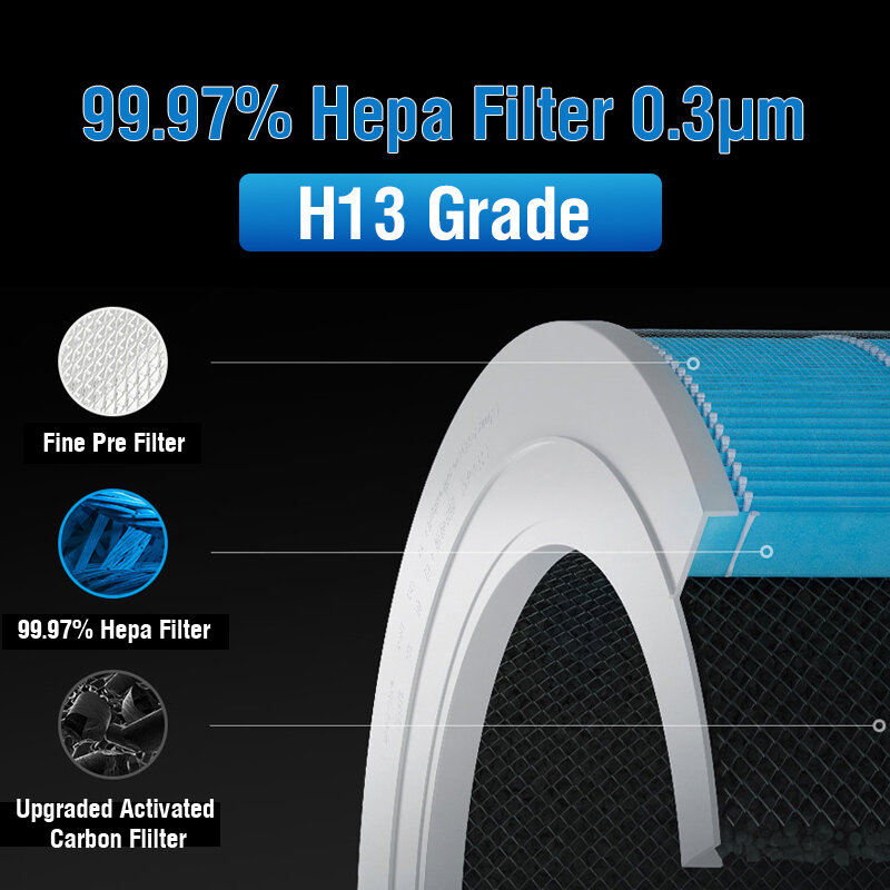 Xiaomi-Filtre Hepa pour supporter ficateur d'air au formaldéhyde, filtre 3H, remplacement, 2S