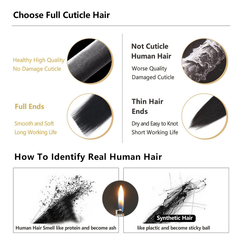 Ponta de fusão Extensões de cabelo humano, Micro Ring Machine, Remy, Real, Em linha reta, Cápsula, 100 Pcs Set, 18 "-24", 100g