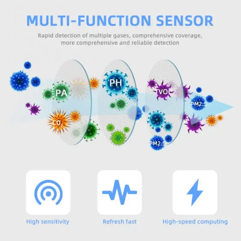 Aubess-Tuya Smart Air Quality Detector, Six-in-One Detection, Air Butler, VOC, CO2, Temperatura, Sensor Inteligente, PM2.5