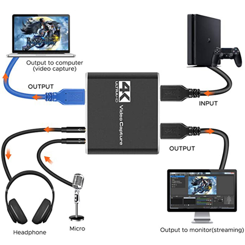 USB 3.0 Video Capture Card, 1080P, Mini Caixa de Gravação com Loop Out 4K, PS4, Xbox, Switch, Jogo para PC, Câmera, Transmissão ao vivo, Transmissão