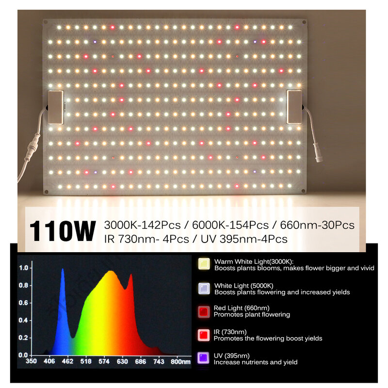 Lampu tumbuh Led Samsung LM281B, 220V 650W 1100W bola lampu tanaman spektrum penuh Quantum rumah kaca dalam ruangan lampu tumbuh Phytolamp