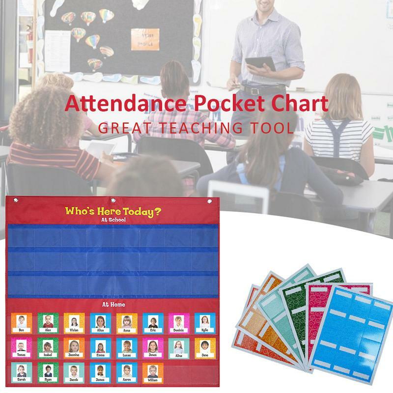 Classroom AttChimney Chart, Quem está aqui hoje, Helping Hands Pocket Chart, 72 Cards
