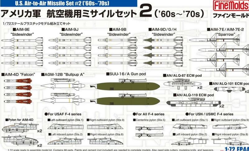 Fine Molds FP39 1/72 Scale U.S.Army Aircraft Missile Set2 (`60s-`70s) Model)