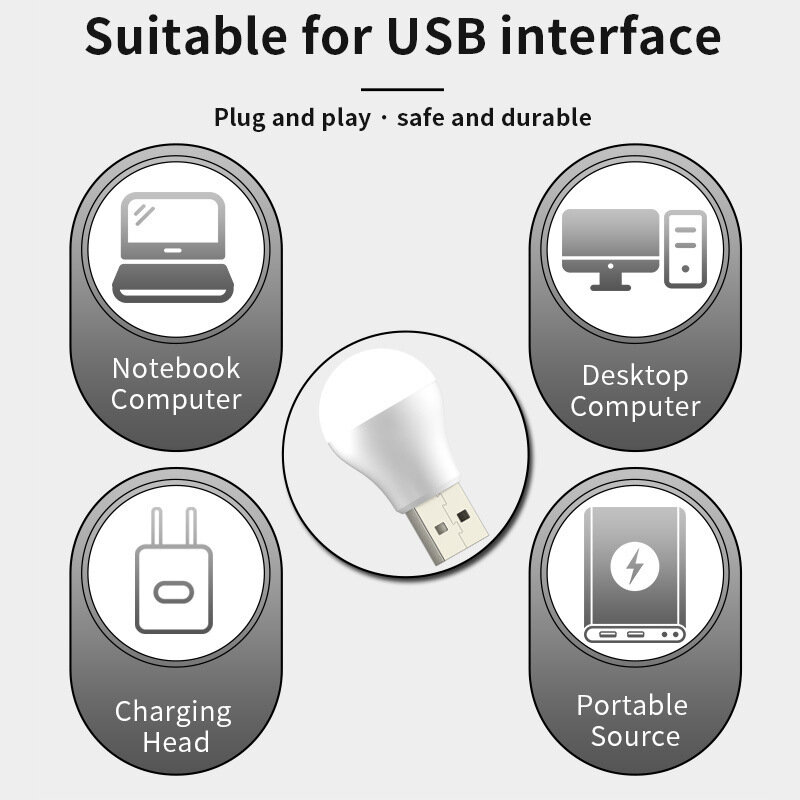 Mini lampe LED en forme d'ampoule pour voiture en PVC, lampe de lecture de camping intérieure et extérieure, prise ronde portable, lampe LED USB