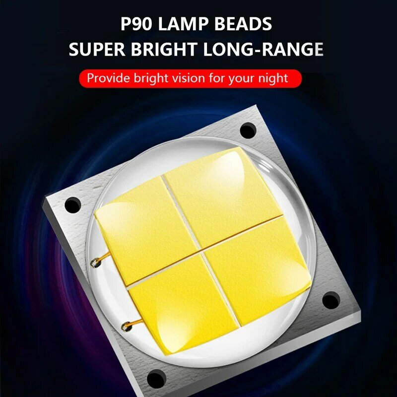 Outdoor Headligh 18650 Headlight High Power Super Powerful Led Headlamp Wholesale Camp Lamp Flishlight 1000m Led Headlamp