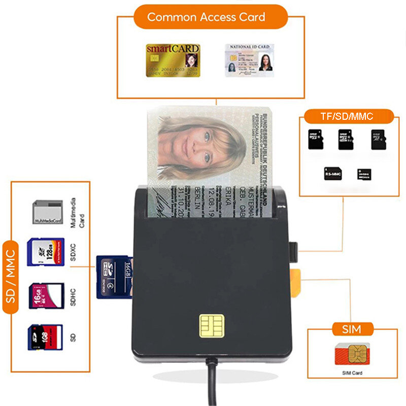 Lector de tarjetas inteligentes USB, IC/ID, EMV, para tarjetas bancarias, SD/TF/SIM, Windows 7, 8, 10, Linux, OS, USB-CCID, ISO