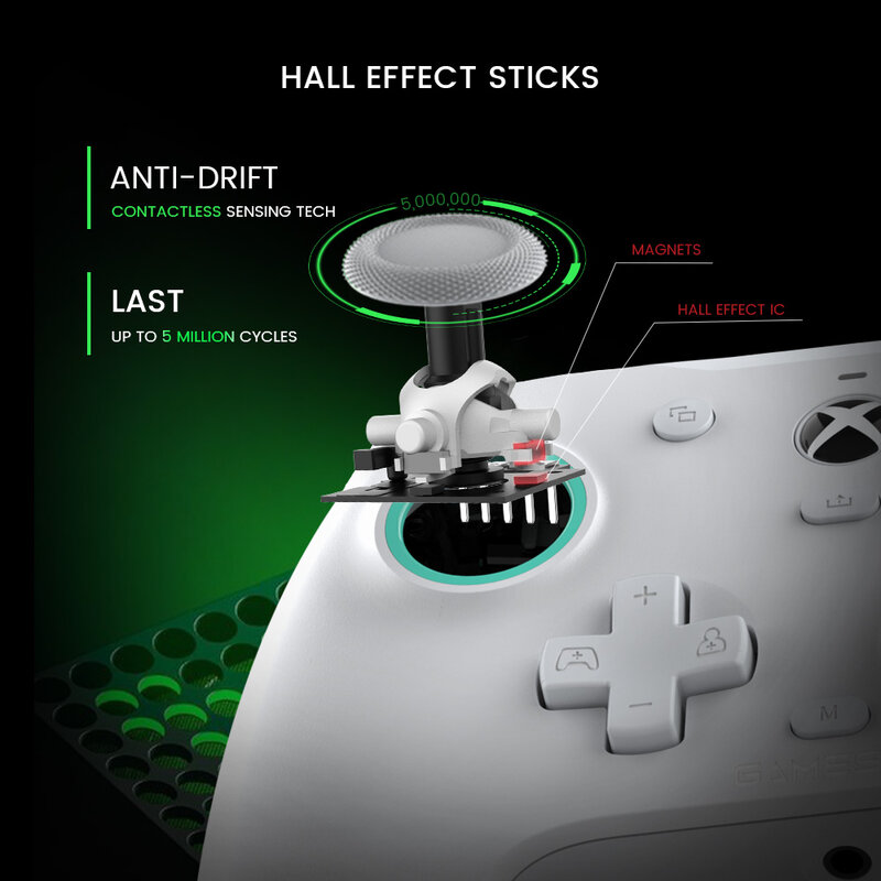 Pengontrol game GameSir G7 SE Xbox, Gamepad kabel untuk Xbox seri X, Xbox seri S, Xbox One, dengan Joystick efek Hall