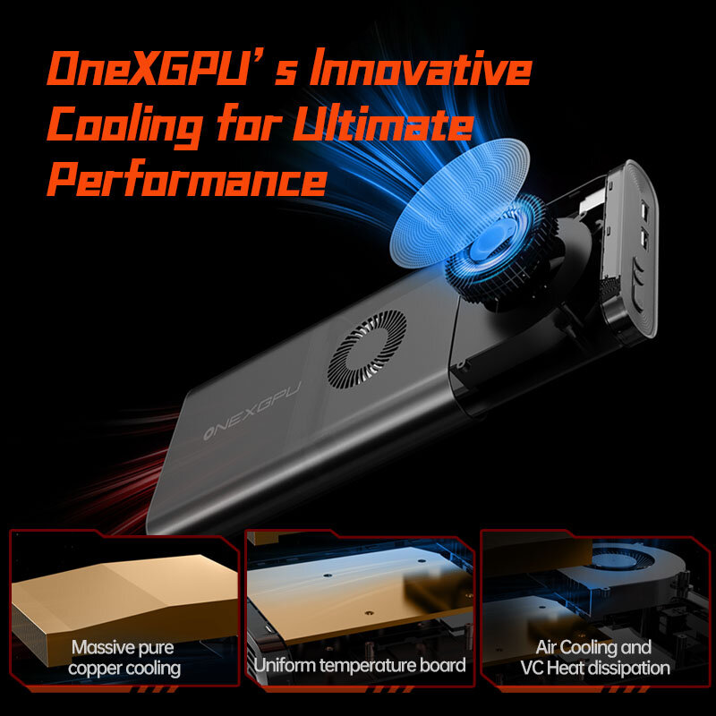 ONEXPLAYER ONEXGPU 1 AMD Radeon RX 7600M XT, kartu grafis ponsel portabel EGPU untuk ekspansi Dok perangkat okular petir GDDR6