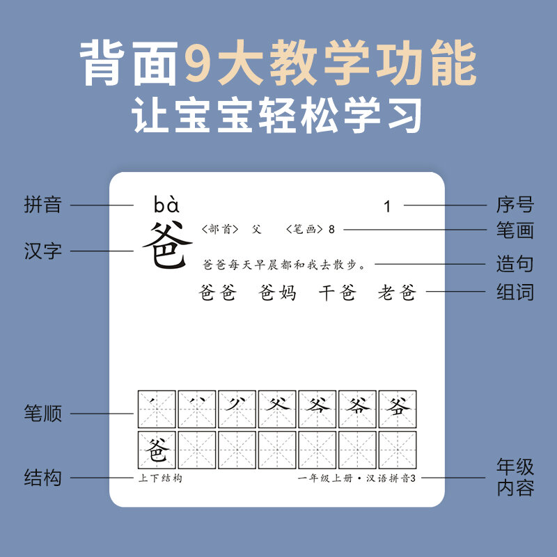 Voor-En Vroegschoolse Educatie 3000 Woorden Kinderen Alfabetiseringskaart Baby Kleuterschool Geen Beeldvocabulaire Chinese Karakter Kaartboek