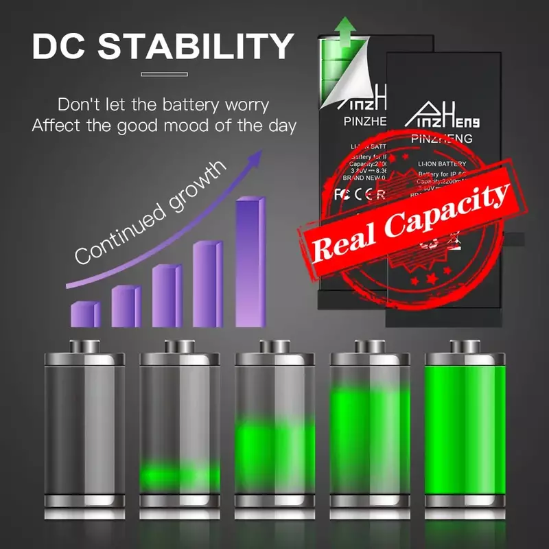 Pinzheng Echte Hoge Capaciteit Batterij Voor Iphone 5S Se 6 6S 7 8 Plus X Xr Xs Max Telefoon Vervanging Bateria Garantie Één Jaar