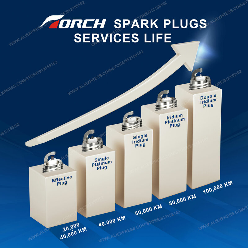 1PCS TORCH A5RTC Spark Plug Replace for Candle 6535/CR5HSB Denso U16FSR-UB HONDA 98056-55777 Champion 808/Z9Y Brisk NAR17