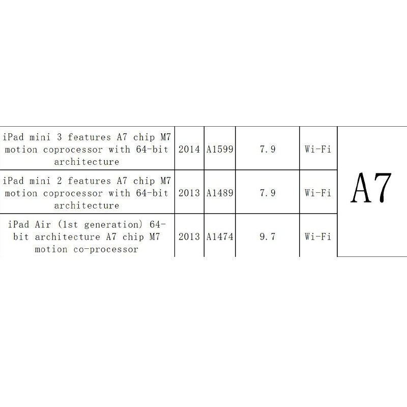 رقم SN التسلسلي لباد ، واي فاي ، BT ، عنوان لوحة التنشيط ، يمكن تثبيته ، ايباد ميني 2 ، 3 ، اير 1 ، 2 ، ، VA ، Pro10.2 ، A5 ، A6 ، a7 ، A8