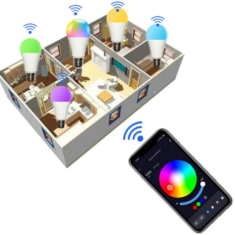 Pwwqmm-インテリジェントLED電球,Bluetooth AC220V-110V,ワイヤレスアプリケーション制御,調光可能,15W,iOS/Android互換,4.0