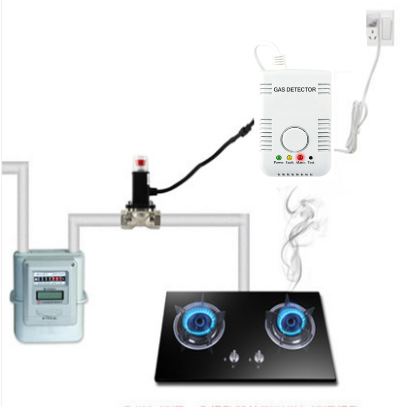 Detector De Vazamento De Gás Doméstico Testador De Vazamento De GLP Combustível Sensor De Alarme Com DN20 Válvula Automática Para Sistema De Segurança Doméstica