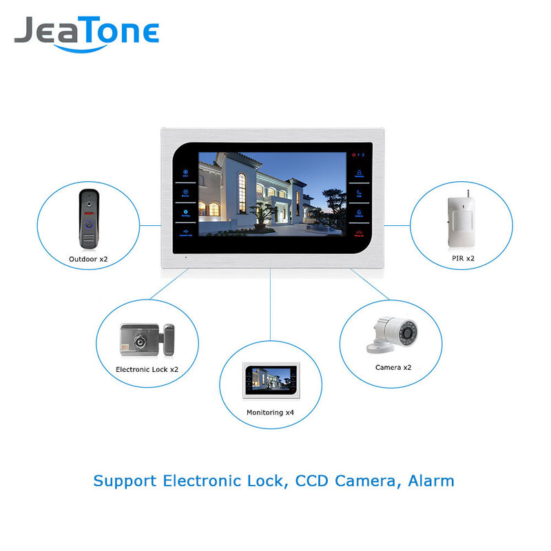 Jeatone – visiophone avec écran TFT 10 ", interphone vidéo filaire, moniteur unique avec bouton tactile, pour la sécurité de la maison