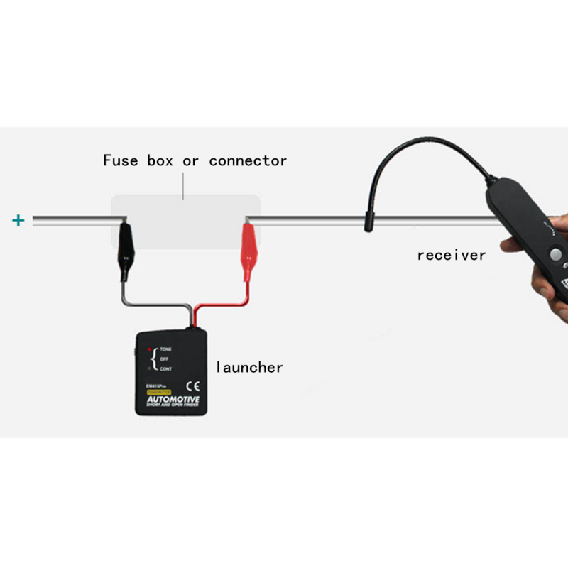 Rastreador de Cable corto automotriz EM415PRO, buscador de Cable abierto, Universal, EM415 PRO, 6-42V, CC, encuentra el Cable de cortocircuito del coche