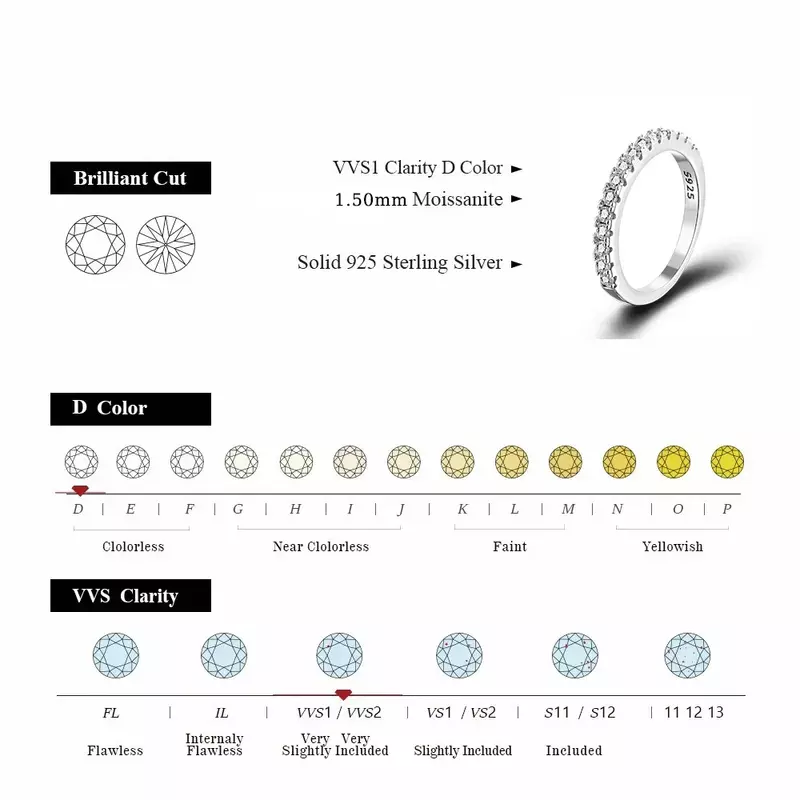 ALITREE D 컬러 소형 모이사나이트 반지, 100% s925 스털링 실버 화이트 골드 다이아몬드 반지, 여성용 웨딩 밴드 쥬얼리, 1.5mm