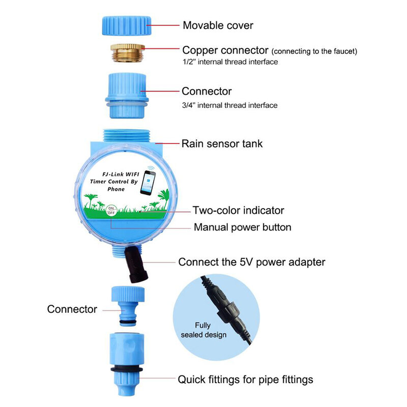 Tuya Smart Wifi Tuin Automatische Irrigatie Systeem Druppelirrigatie Kraan Gazon Water Sprinkler Controller Voor Alexa Google