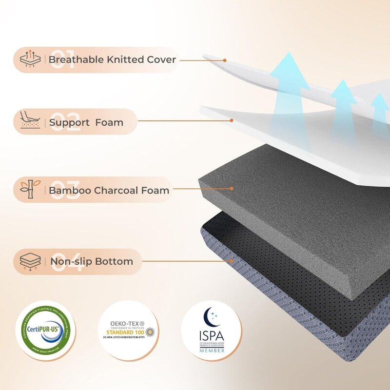 Tri Folding Mattress - 4-inch Foldable Mattress with a Collapsible and Washable Cover  Medium-Firm with Non-Slip Design