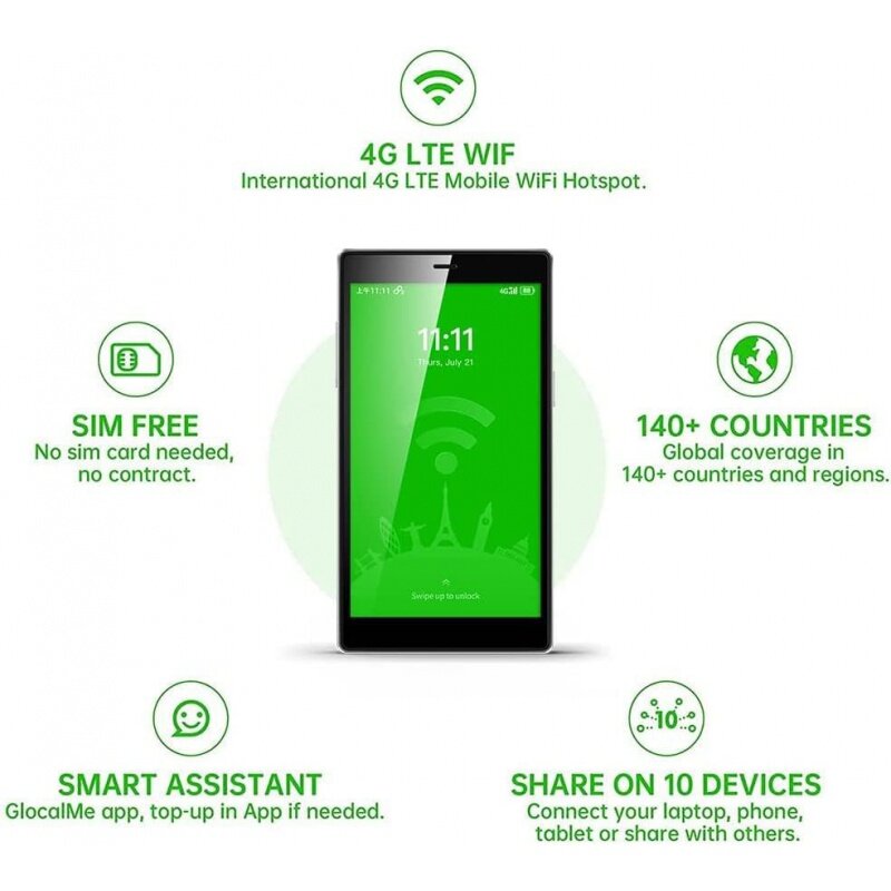 Glocalme g4 pro 4g lte mobiler Hotspot, 5 "Touchscreen-LCD-Display-WLAN mit lebenslangem uns eu 16gb & global 1gb Daten, Dualband
