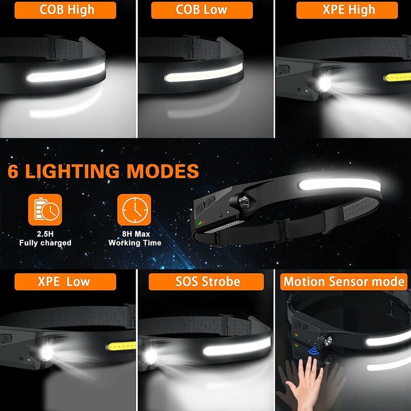 Farol de indução LED COB e XPE Camping Search Light Farol recarregável USB, tocha de cabeça, luz de trabalho com bateria embutida