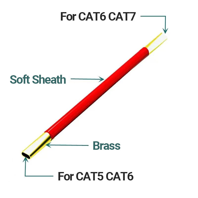 Hoolnx Wire Untwist Tool, Rede Cable Loader, Engenheiro Straightener para CAT5 CAT6 CAT7 e tel fios par separador ferramentas