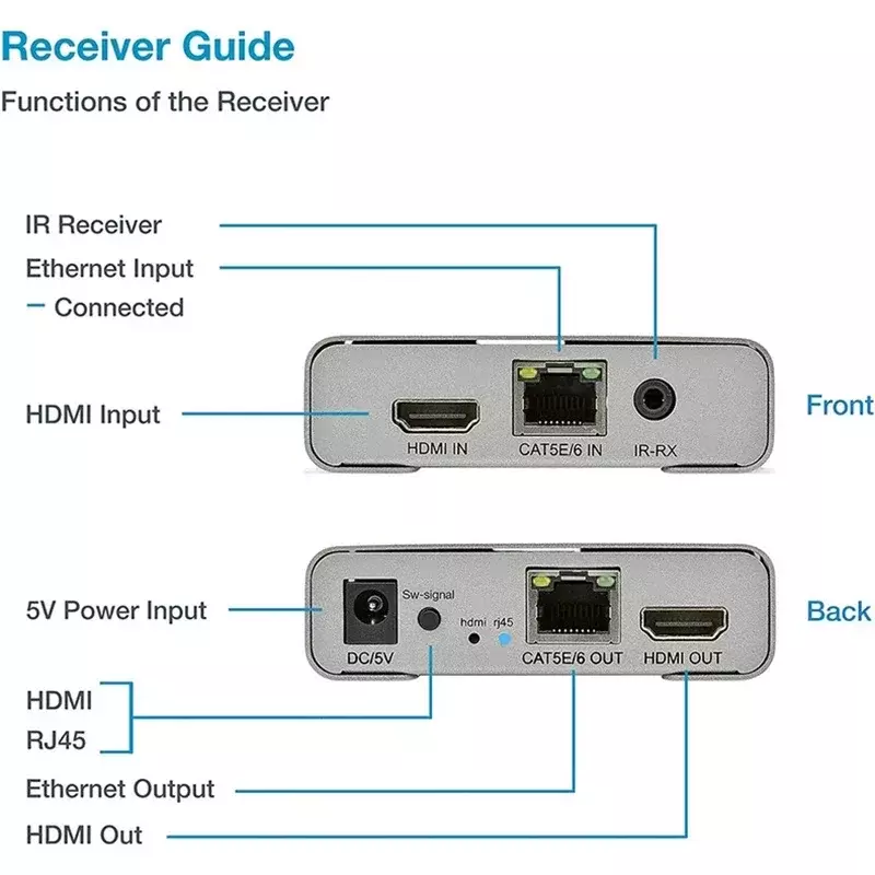Prolongateur HDMI 2.0 4K 60Hz 60M 1080P 120M par câble Ethernet RJ45 CATinspectés/6 Cat6, 1 émetteur, convertisseur multi-récepteur en cascade