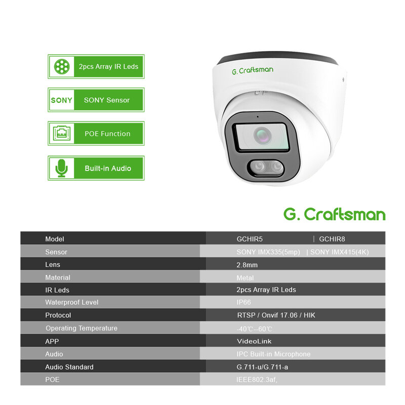 G.Craftsman-Caméra de surveillance vidéo étanche SONY POE IP HD 5MP/4K, 2.8mm, avec vision nocturne infrarouge et audio
