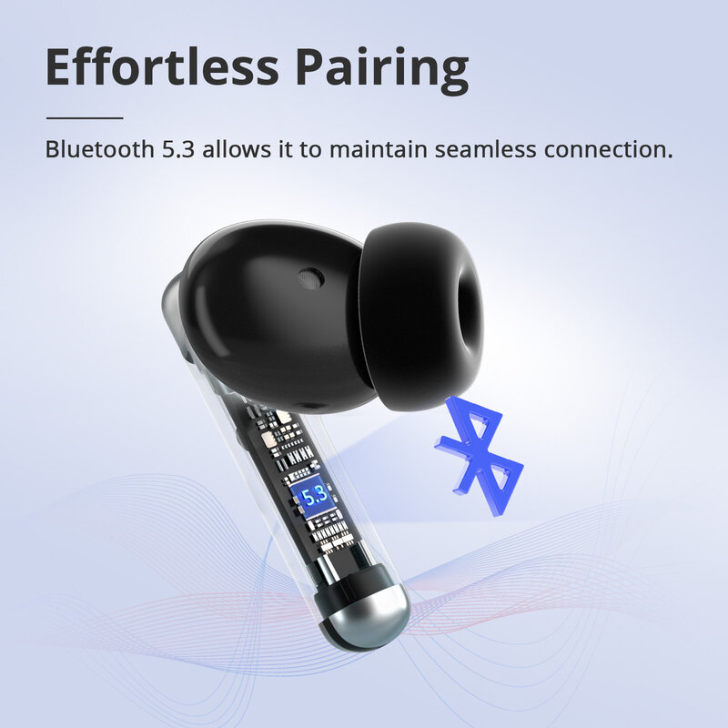 Tronsmart Sounfii R4 Earphones Wireless Earphones with Bluetooth 5.3, Quad-Mic Call Noise Reduction, 28H Playtimes