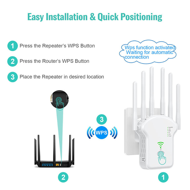 Router WPS penguat sinyal WiFi 1200Mbps, Repeater sinyal WiFi nirkabel, penguat 6 antena Dual-Band 2.4G 5G