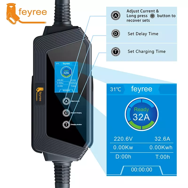 feyree EV Charger Portable 7KW 32A 1Phase GBT Charger 5M Cable with CEE Plug for Electric Vehicle Car Charger EVSE Charging Box