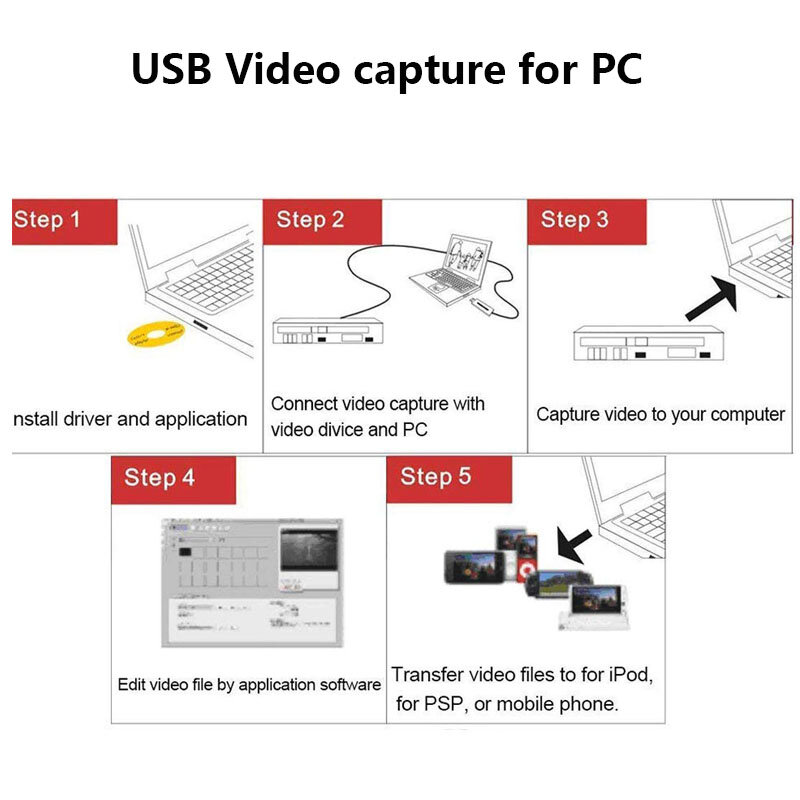Easy cap USB 2.0 Easy Cap Video TV DVD VHS DVR Capture Card Easier Cap USB Video Capture Device Support Win10