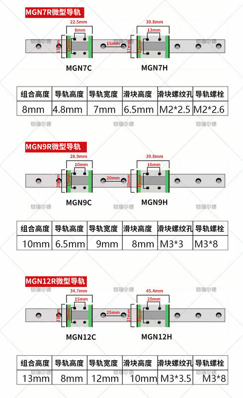 Bloco de corrediça diminuto do guia linear micro, 50cm, 500mm, MGN7, MGN9, MGN12, MGN7C, 9C, 12C, MGN7H, 9H, 12H