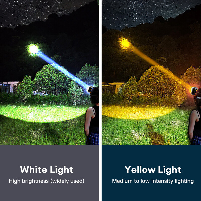 Strong Power Induction Headlamp Rechargeable Sensor Headlight Long Range Flashlight Outdoor Camping Lantern Emergency Lamp