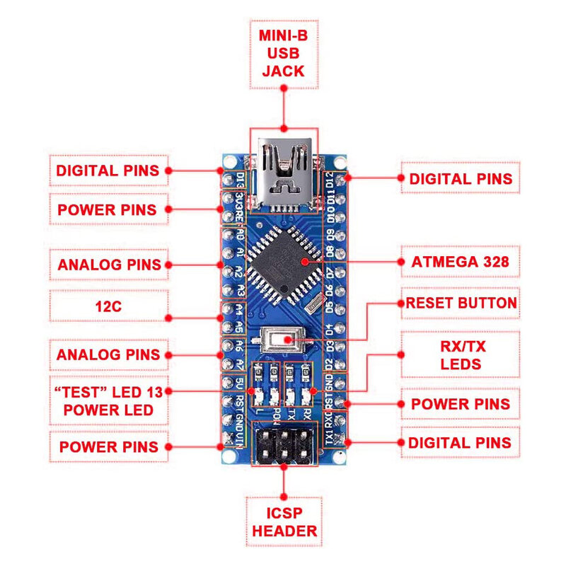 Micro módulo da placa do controlador para arduino mini nano v3.0 atmega328p 16mhz 5v com 3 pces cabo usb para arduino ide