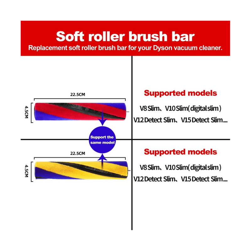 Soft Roller Head Brush Bar Replacement for V8 Slim V10 Slim V12 DETECT Slim V15 DETECT Slim Part No. 971634-01 A