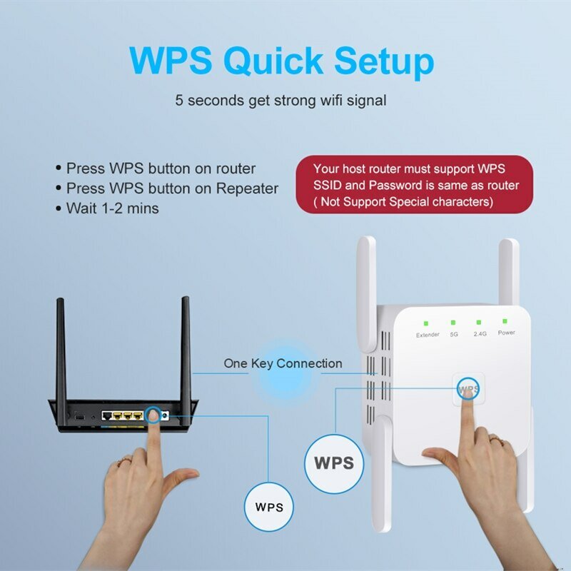 Ripetitore WiFi Wireless 1200Mbps 5Ghz 2.4G 5GHz amplificatore di segnale Wifi Extender Router rete Wlan WiFi Repetidor
