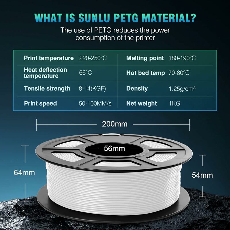 SUNLU-PETG Filamento 3D para Impressora 3D, 100% Sem Bolhas Filamentos, Embalagem a Vácuo, Materiais de Impressão 3D FDM, 1.75mm, 1KG, 2.2LBS