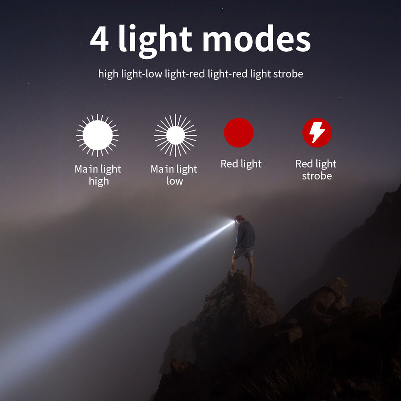 BORUiT-Poderoso Mini Farol LED, Luz Vermelha, 4-Mode, Alimentado AAA Bateria, Impermeável, Tocha Cabeça, Camping, Lanterna Fishig, 3W