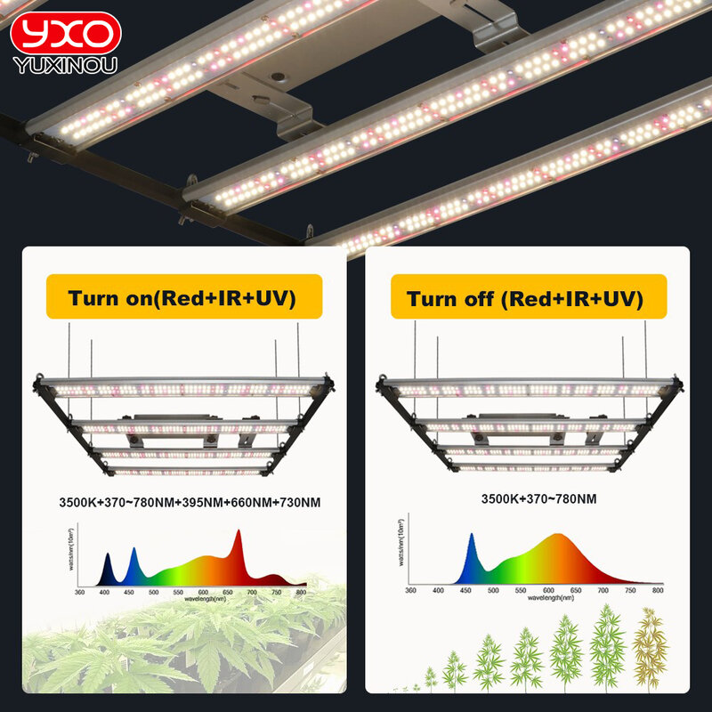 삼성 LM301H EVO V5 LED 재배 라이트 바, UV IR 켜기/끄기 수경재배 램프, 식물 재배 텐트 온실 채소 꽃, 240W, 320W