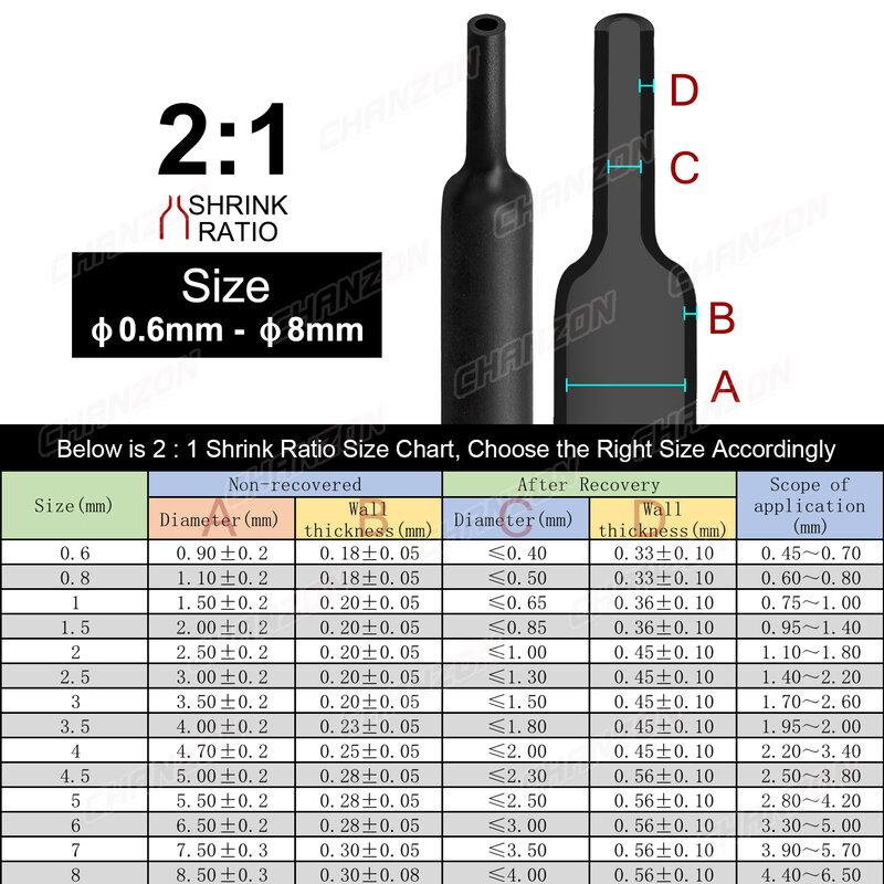8 colori 2:1 0.6 - 8mm tubo termoretraibile tubo flessibile in poliolefina tubo avvolgente 1mm 3mm 2mm 6mm protezione filo manicotto cavo nero 2.5 m/rotolo