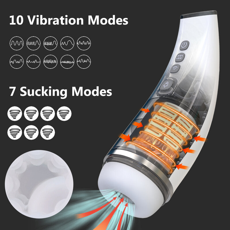 Automatic Male Masturbator Cup Blowjob Sucking Sex Machine Suction Blowjob Vagina Masturbation Pussy Vibrator Sex Toys for Men